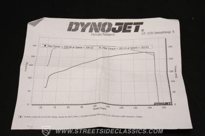 1991 Ford Mustang LX 5.0