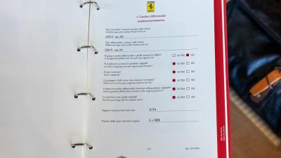 1963 Ferrari 250 GT Berlinetta Lusso