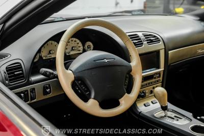 2004 Ford Thunderbird