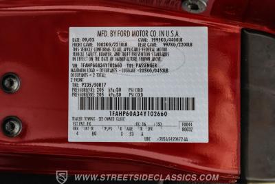 2004 Ford Thunderbird