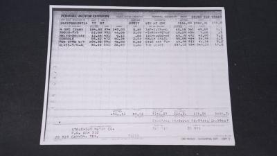 1969 Pontiac GTO Judge