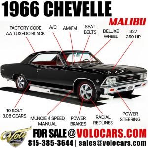 1966 Chevrolet Chevelle Malibu
