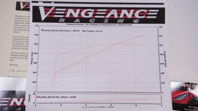 2003 Chevrolet Corvette Z06 Supercharged