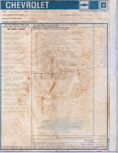 1978 Chevrolet Camaro Z28