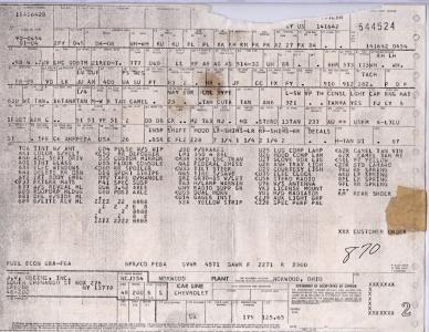 1978 Chevrolet Camaro Z28