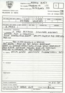 1930 Alfa Romeo 6C 1750 CONVERTIBILE