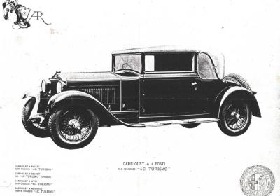 1930 Alfa Romeo 6C 1750 CONVERTIBILE