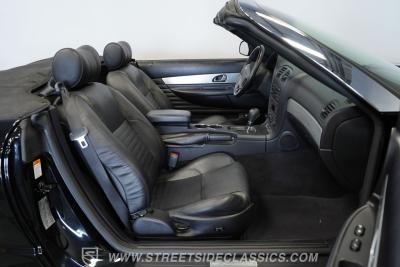 2003 Ford Thunderbird