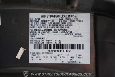 2003 Ford Thunderbird Convertible