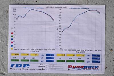 1970 Austin MINI COOPER RALLY CAR
