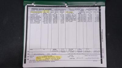 1970 Pontiac GTO Convertible