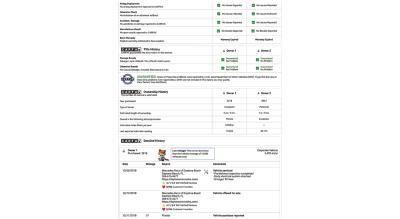 2019 Mercedes - Benz S650X