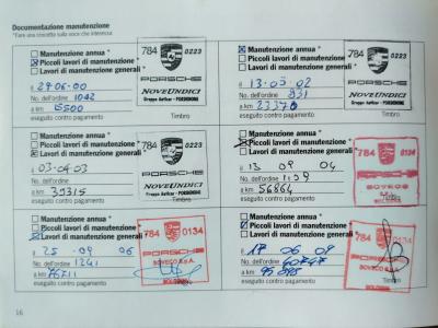 1998 Porsche 996 CARRERA 4