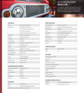 2024 Toyota amphicruser