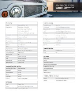 2024 Toyota amphicruser