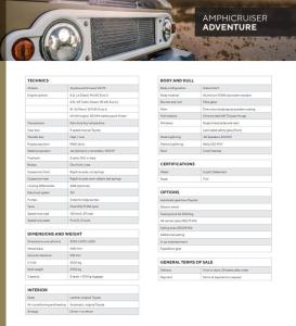 2024 Toyota amphicruser