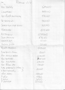 1971 Porsche 911 2.200 E TARGA