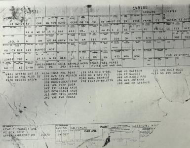 1971 Chevrolet Chevelle SS 454
