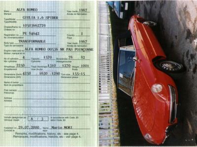 1967 Alfa Romeo DUETTO SPIDER 1600 &ldquo; GRADUATE&rdquo;