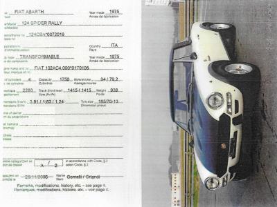 1975 Fiat 124 SPORT RALLY