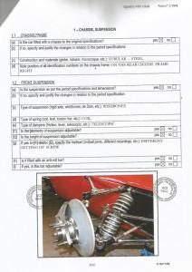 1968 De Sanctis FORMULA 3