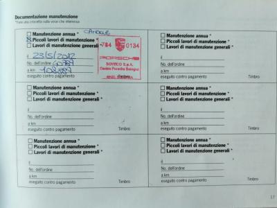 1998 Porsche 996 CARRERA 4