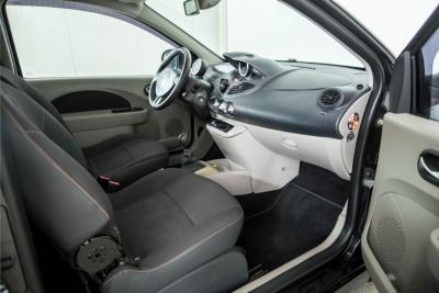 2008 Renault Twingo