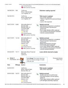 2016 Mercedes - Benz SL400