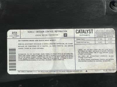 1983 Chevrolet Camaro Z/28