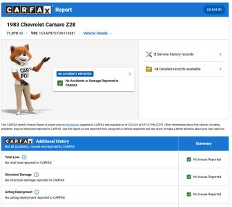 1983 Chevrolet Camaro Z/28