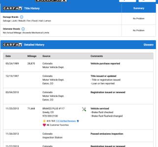 1983 Chevrolet Camaro Z/28