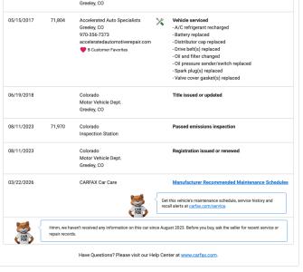 1983 Chevrolet Camaro Z/28