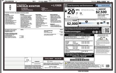 2021 Lincoln Aviator
