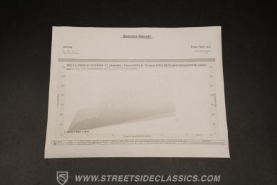 1972 Chevrolet Chevelle SS Tribute Restomod