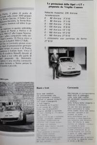 1970 Opel 1900 GT GRUPPO 4 CONRERO