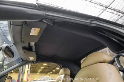 2006 Panoz Esperante