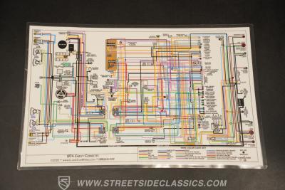 1974 Chevrolet Corvette