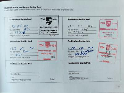 1998 Porsche 996 CARRERA 4