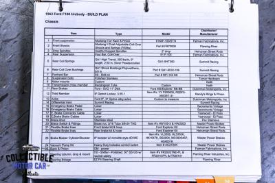 1963 Ford F100 Resto-Mod