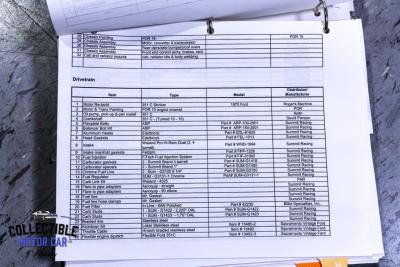 1963 Ford F100 Resto-Mod