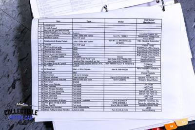 1963 Ford F100 Resto-Mod