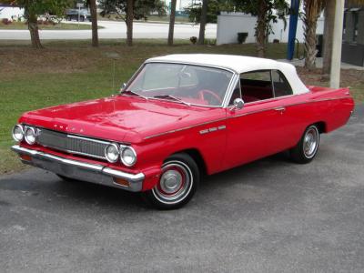 1963 Buick Skylark Special Convertible