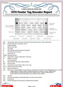 1970 Dodge Challenger R/T Convertible