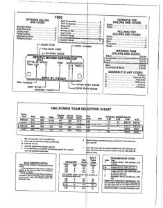 1965 Pontiac GTO Coupe