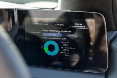 2024 MG Cyberster GT