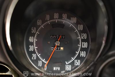 1974 Chevrolet Corvette Convertible