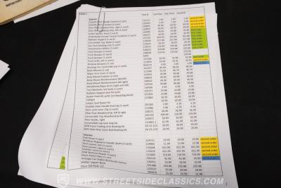 1974 Chevrolet Corvette Convertible