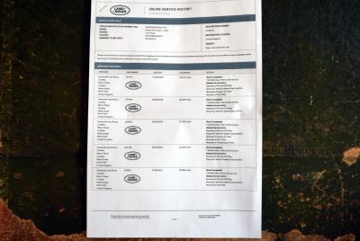 2013 Range Rover Sport 3.0 SDV6 HSE Dynamic