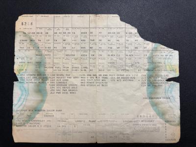 1970 Chevrolet El Camino SS 396