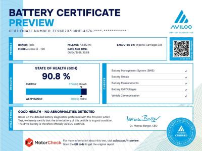2020 Tesla (Dual Motor) Long Range Auto 4WDE 5dr